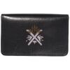 Soho Magnetic Card Case Thumbnail