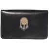 Soho Magnetic Card Case Thumbnail