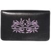 Soho Magnetic Card Case Thumbnail