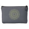 Essentials Pouch Thumbnail