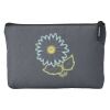 Essentials Pouch Thumbnail