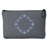 Essentials Pouch Thumbnail