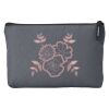Essentials Pouch Thumbnail
